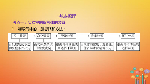 2018年中考化学总复习第17节气体的制取净化干燥与收集精讲精选教学PPT课件