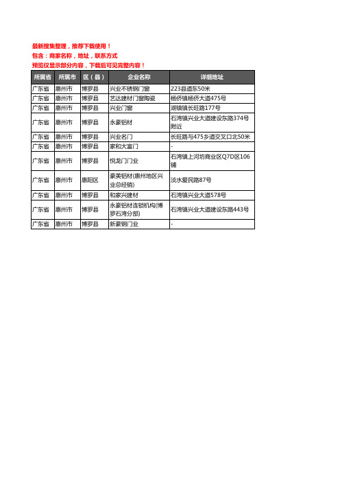 新版广东省惠州市门窗行业企业公司商家户名录单联系方式地址大全11家