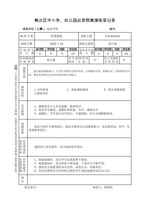 应急预案演练登记表