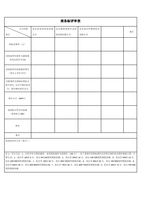 6.10 商务标评审表(商业类项目)