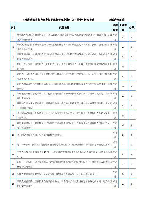 (87号令)解读考卷答案-招标师