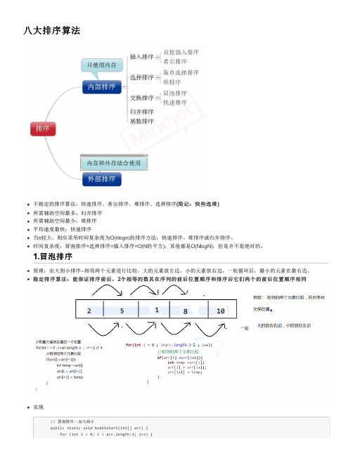 Java版数据结构八大排序算法总结