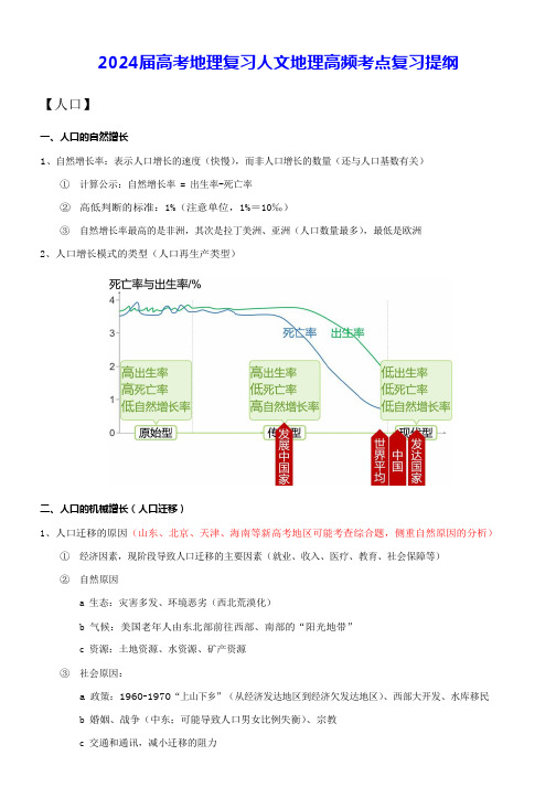 2024届高考地理复习人文地理高频考点复习提纲