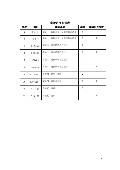 c语言实验教案