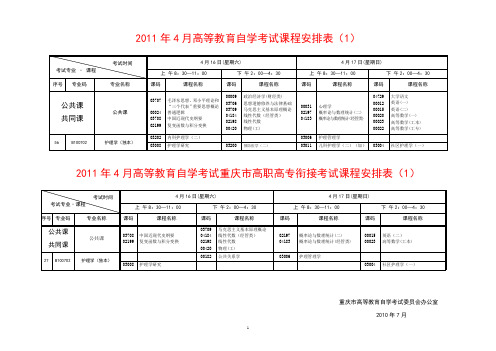 2011年4月高等教育自学考试课程安排表