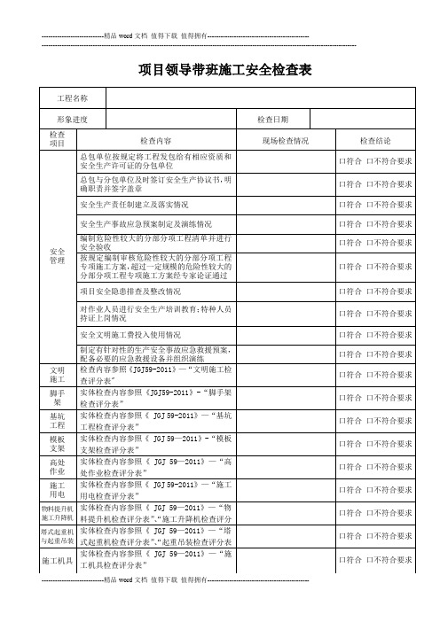 企业负责人带班施工安全检查表