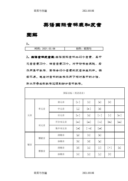 英语国际音标表和发音图解-英语辅音发音图之欧阳与创编