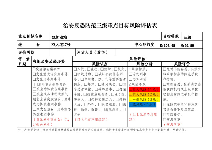 成品油三级重点目标达标验收清单