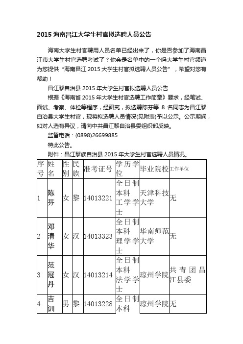 2015海南昌江大学生村官拟选聘人员公告