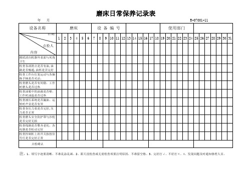 磨床日常保养记录表