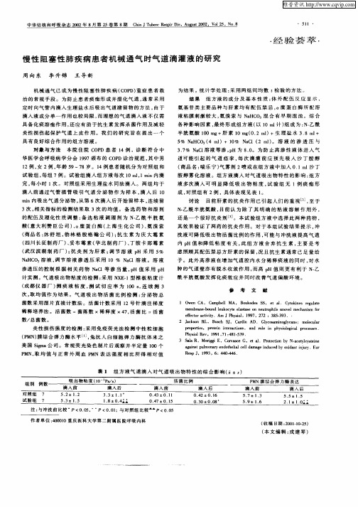 慢性阻塞性肺疾病患者机械通气时气道滴灌液的研究