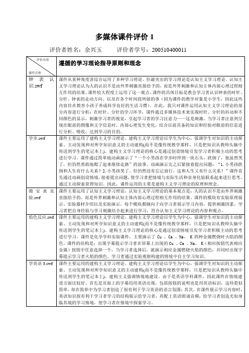 多媒体课件评价1