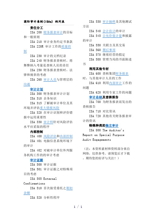 国际审计准则word版