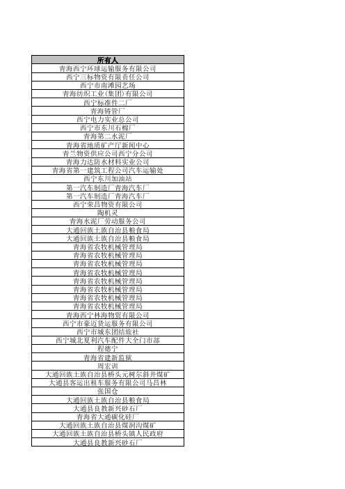 机动车临界报废告知信息_630100_20080321