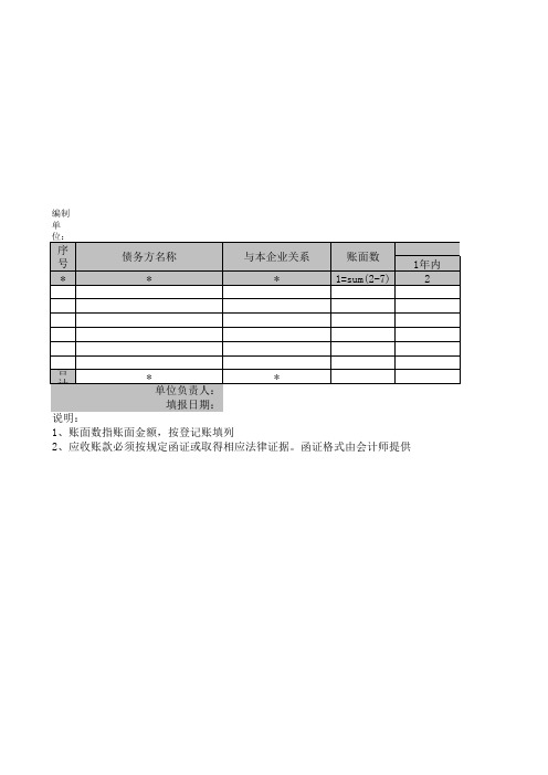 应收账款清查明细表(xls 2页)