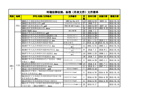 2018年环境法律法规标准清单