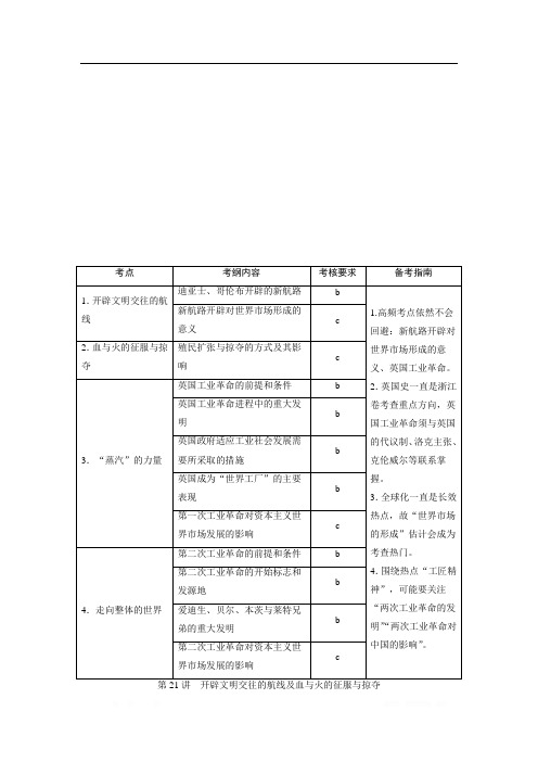 2021版浙江新高考选考历史一轮复习教师用书：第21讲 开辟文明交往的航线及血与火的征服与掠夺 