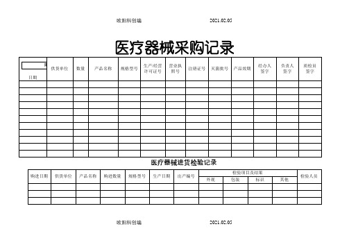 医疗器械采购记录表格之欧阳科创编