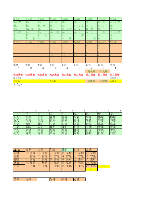 六爻易经常用关系查表