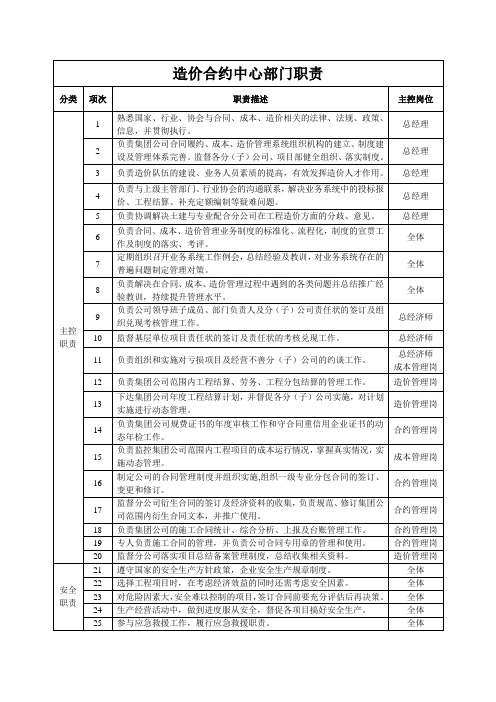 造价合约中心部门职责