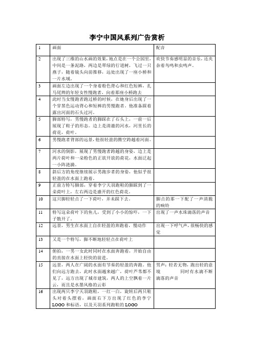 新闻系-李宁安利安踏广告分析