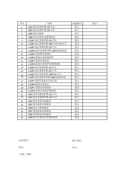 压板投退表