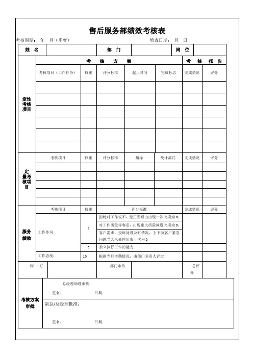 售后服务部绩效考核表