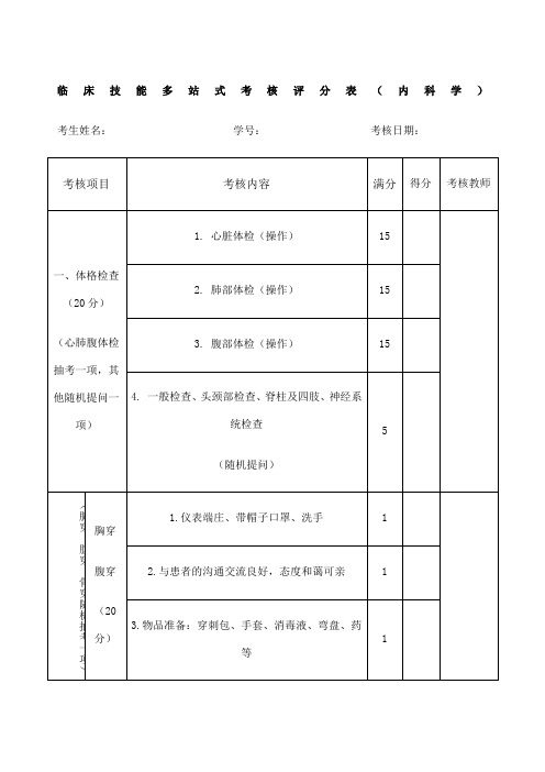 临床技能多站式考核评分表内科学