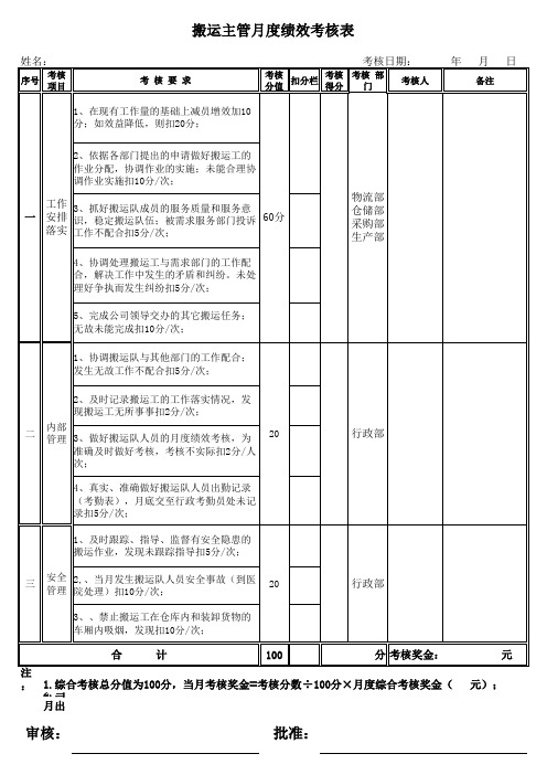 搬运主管月度绩效考核表