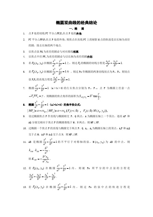 椭圆双曲线的经典结论