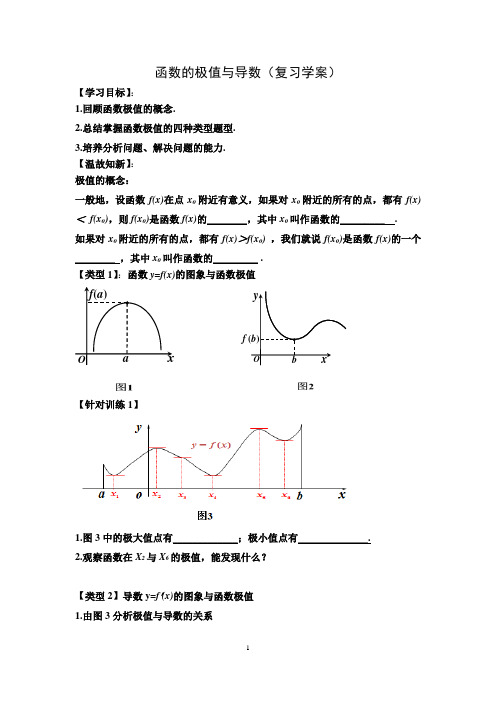 (完整版)函数的极值与导数-复习课导学案