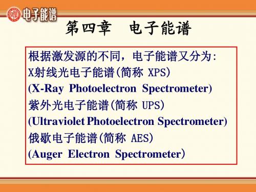 材料测试技术-XPS1