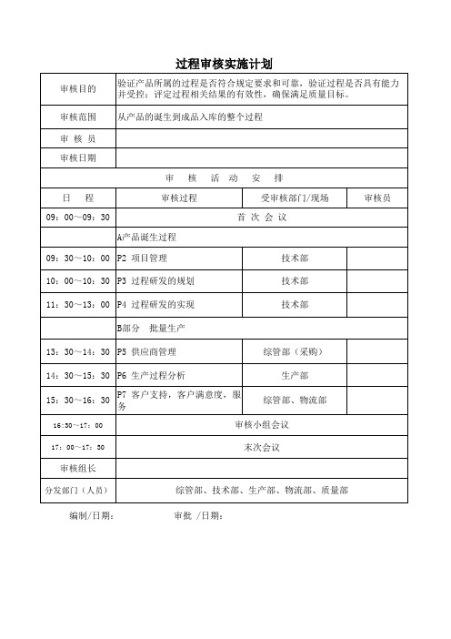 过程审核实施计划表