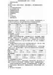 金属镁冶炼工艺的资料