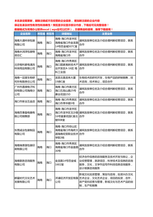 新版海南省合作项目工商企业公司商家名录名单联系方式大全42家