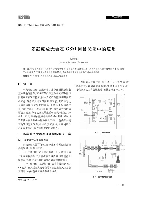 多载波放大器在GSM网络优化中的应用