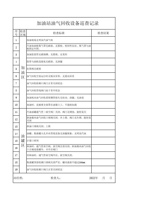 油气回收设备巡查记录表