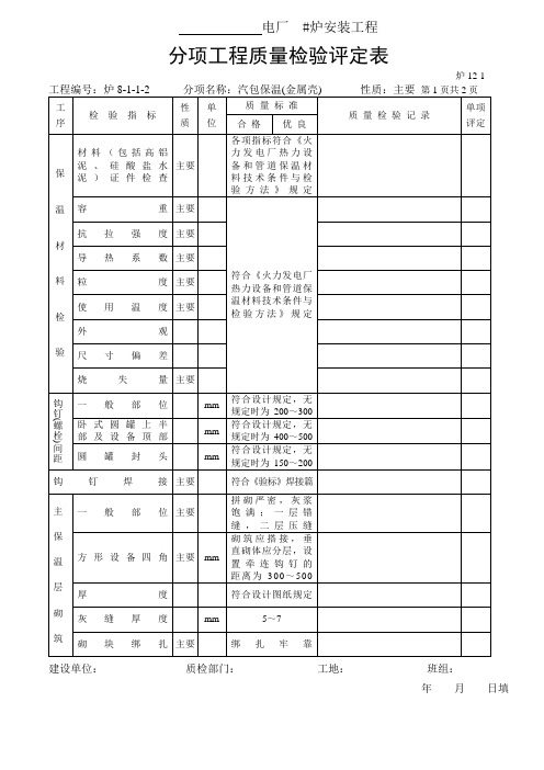 分项工程质量检验评定表-汽包保温油漆