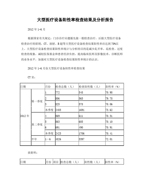 大型设备阳性率分析报告