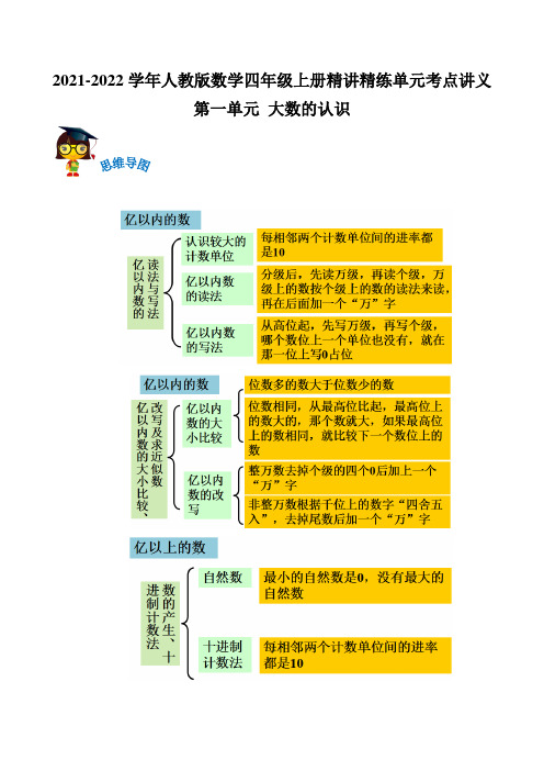 第一单元《大数的认识》(解析)—数学四年级上册精讲精练单元考点讲义(人教版)