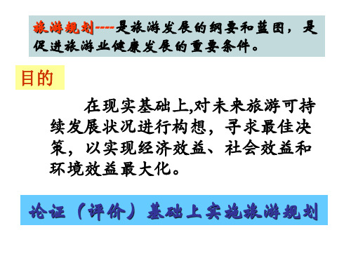 中图版高中地理选修三3.1《旅游景区的规划设计》课件(共43张PPT)