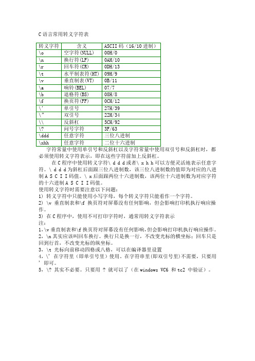 C语言常用转义字符表