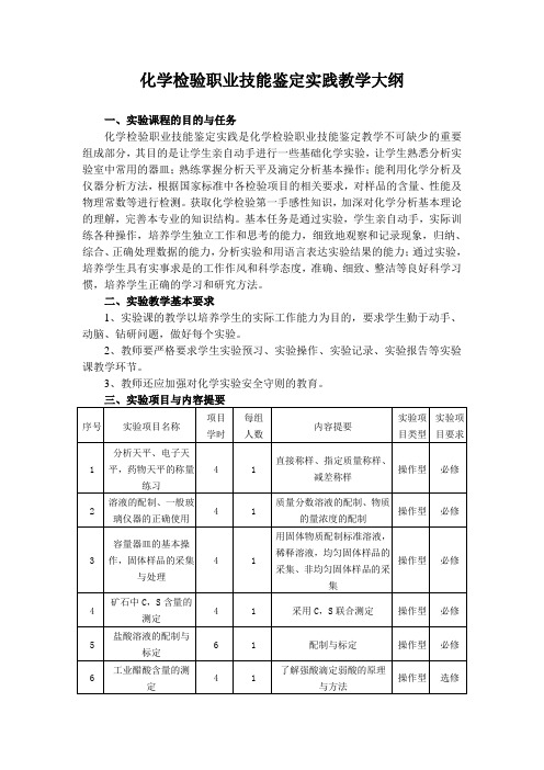 化学检验职业技能鉴定实践教学大纲