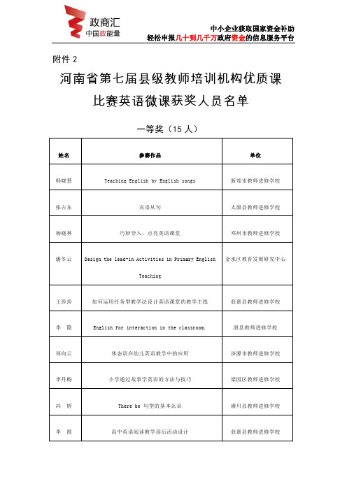 河南省第七届县级教师培训机构优质课比赛英语微课获奖人员名单