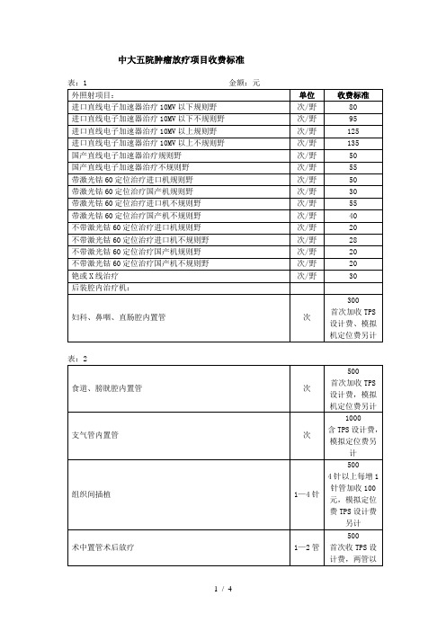 中大五院肿瘤放疗项目收费标准