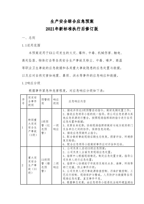 生产安全事故综合应急应急预案(2021新标准修订版)