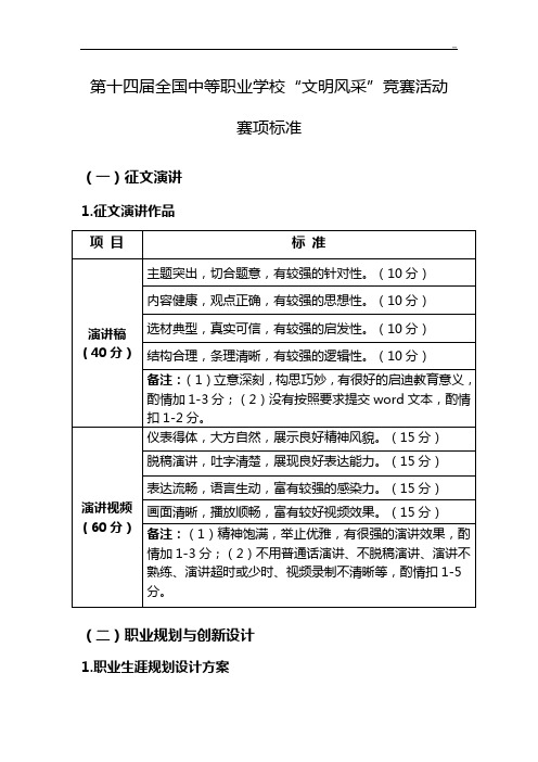 第十四届“文明风采”赛项标准规定(终版)