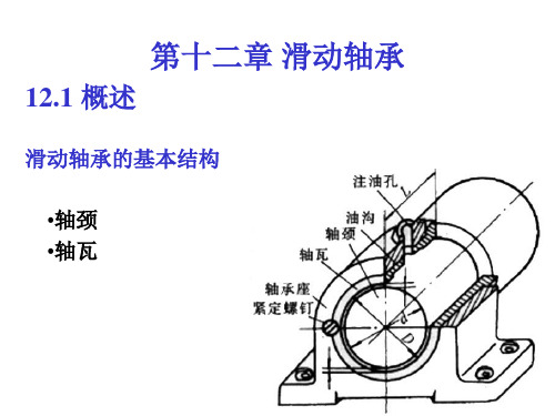 j第十二章  滑动轴承