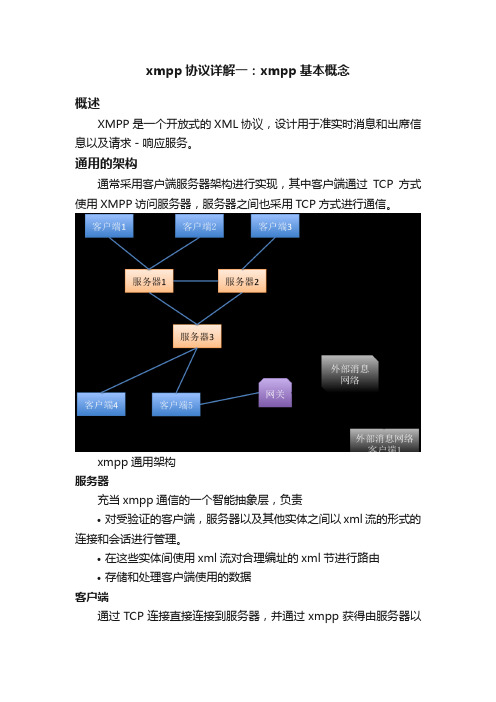 xmpp协议详解一：xmpp基本概念