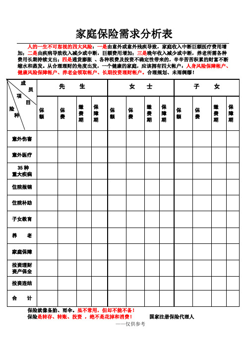 家庭保险需求分析表